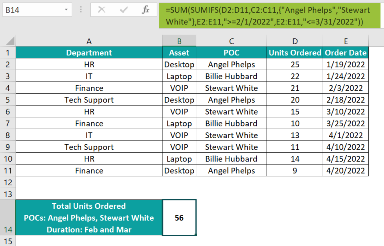 SUMIF With Multiple Criteria - How To Use? (Step by Step Examples)