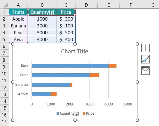 Basic Example-final chart