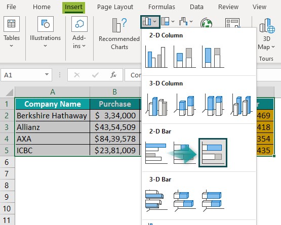 Stacked Bar Chart in excel - Example 1- Step 1
