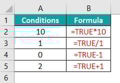 Example 3 - step 1