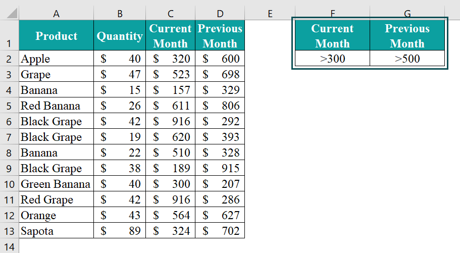 Using AND and OR in Advanced Filters - 1