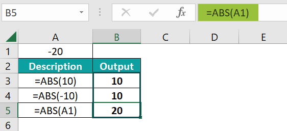 Example 1 - Step 2