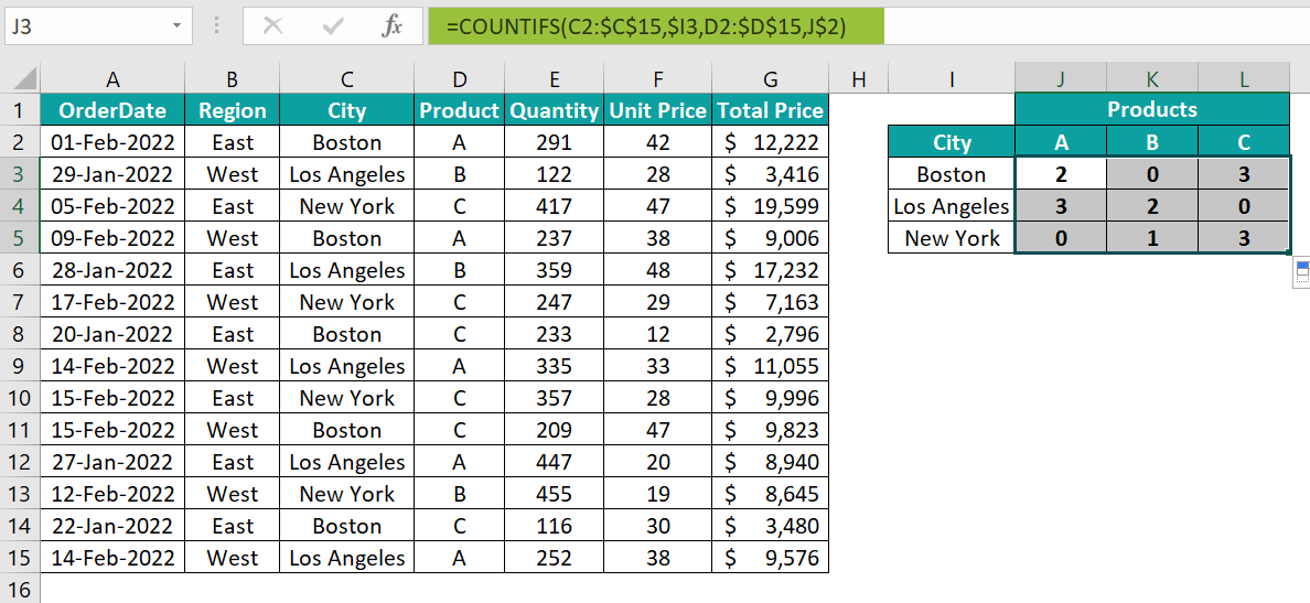 COUNTIFS Function in Excel Example 1 - Step 6b