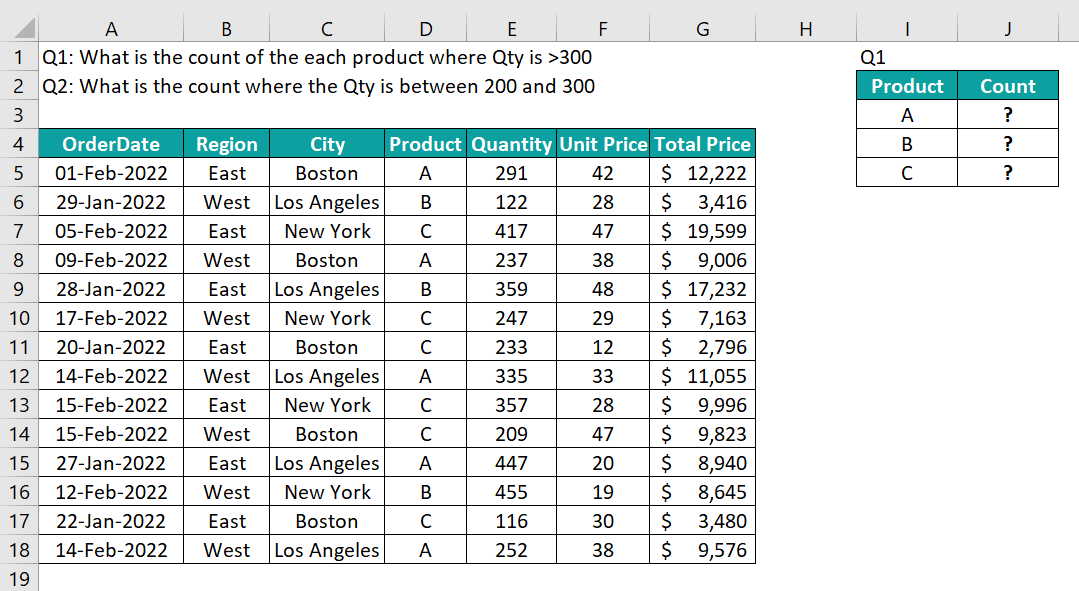 COUNTIFS Function in Excel Example 3 - 1