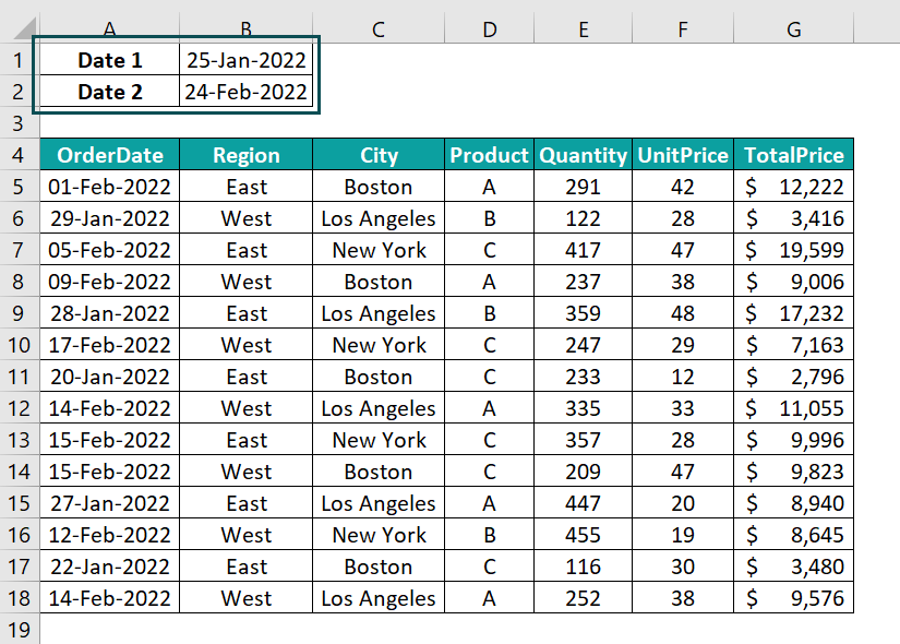COUNTIFS Excel Function - Example 4