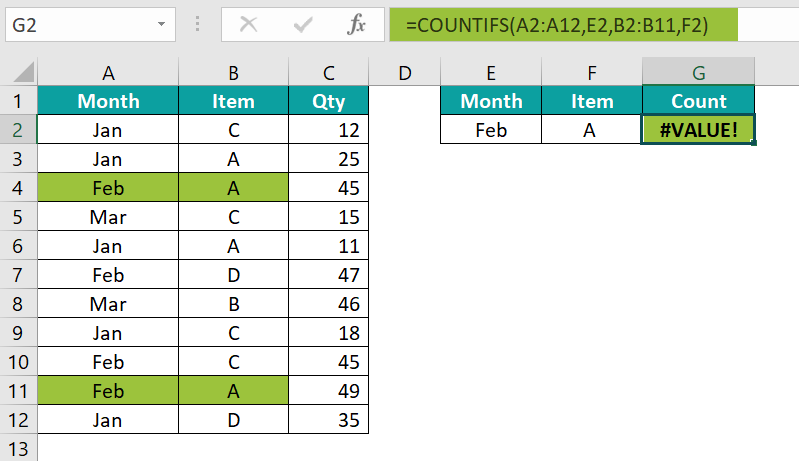 COUNTIFS Excel Function Not Working - 1