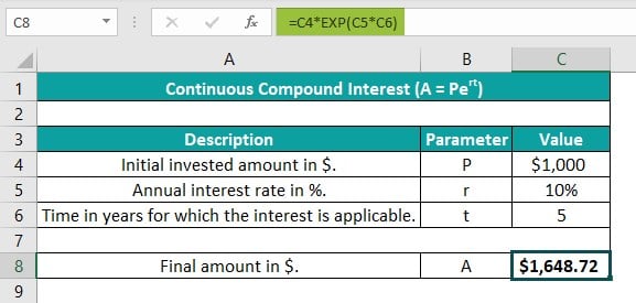 Exponential Excel Function Example 1 - Step 1
