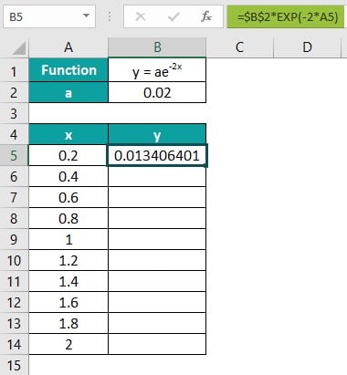 Exponential Excel Function Example 2 - Step 1