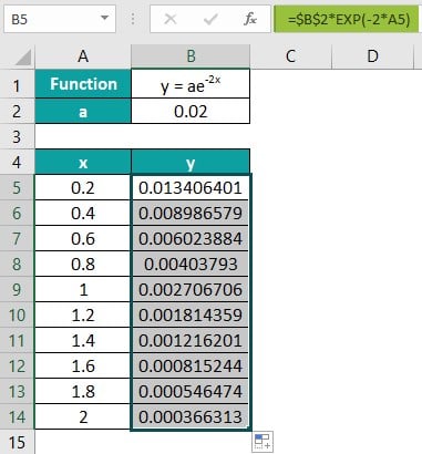 Exponential Excel Function Example 2 - Step 2