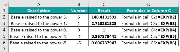 Exponential Excel Function Intro-Result