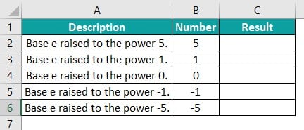 Exponential Excel Function Intro