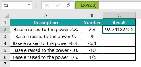 Exponential Excel Function Use - Example-value