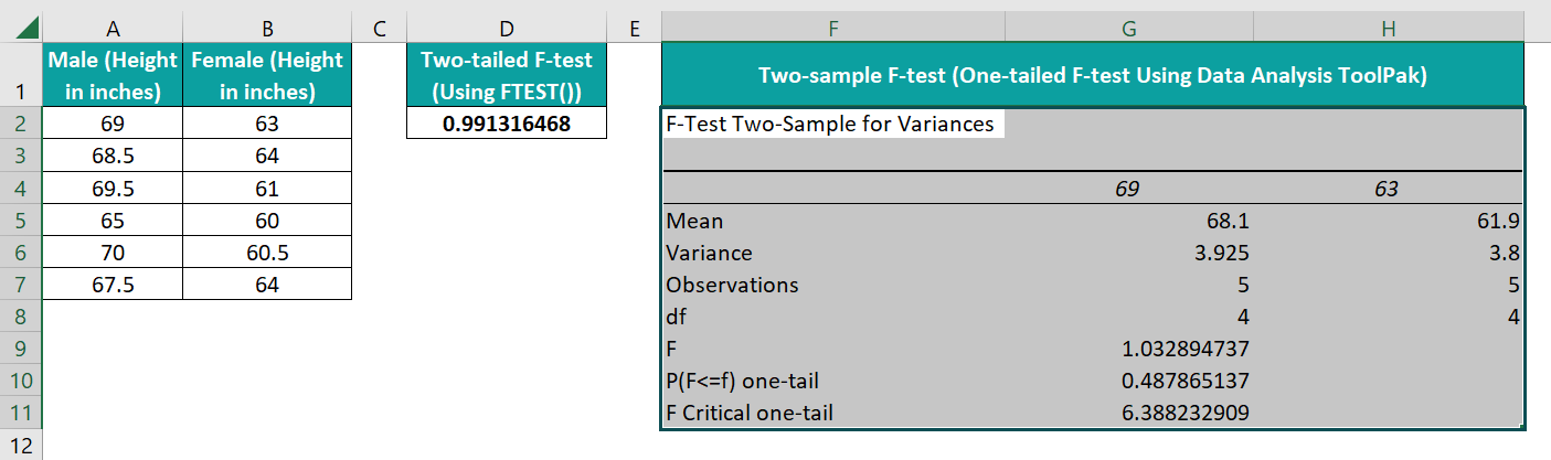 Using Data Analysis ToolPak - Step 4