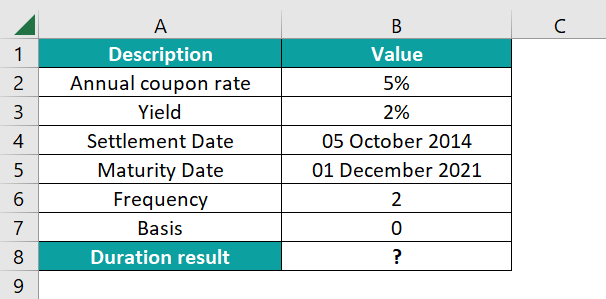 How to use DURATION Excel Function - Basic Example