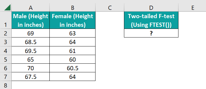 How to use FTEST Excel Function