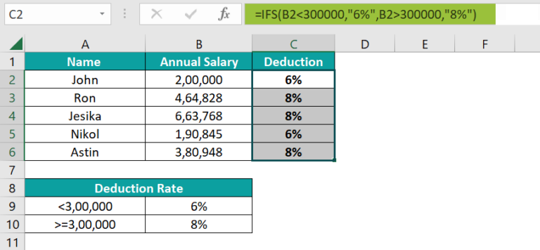 IFS Excel Function - Formula, Example, How To Use?