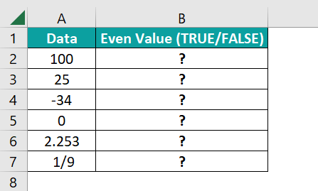 ISEVEN in Excel - 1