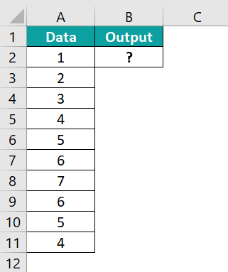 SKEW Excel Function - Example 3