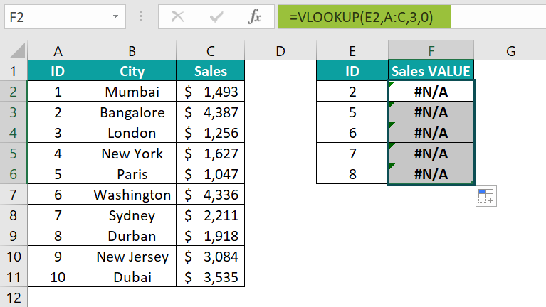 VLOOKUP for Text - Search for numerical lookup values inserted as texts - 1