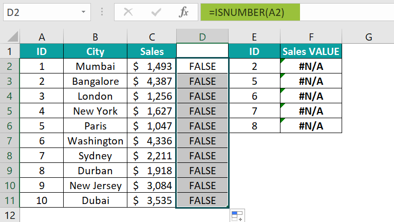 Search for numerical lookup values inserted as texts - 2