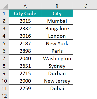 VLOOKUP for Text - Search for specific portion of text - 1