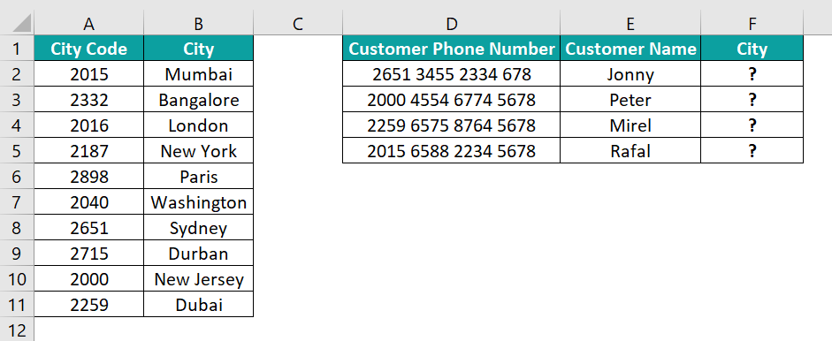 Search for specific portion of text - 2
