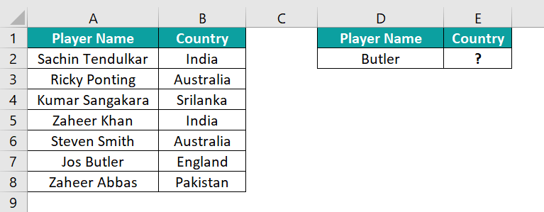 Search for specific text using wildcards - 2