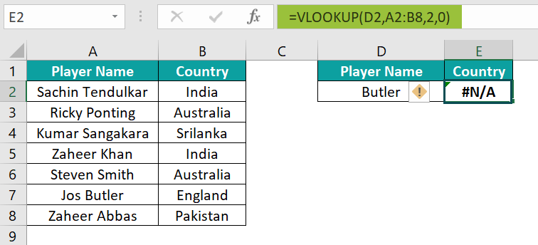 Search for specific text using wildcards - 3