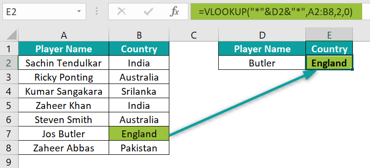 Search for specific text using wildcards - 4