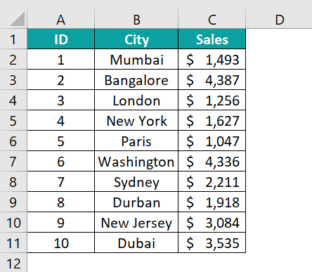 VLOOKUP for Text - Search for text value in a range of numbers - 1
