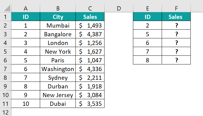 Search for text value in a range of numbers - 2