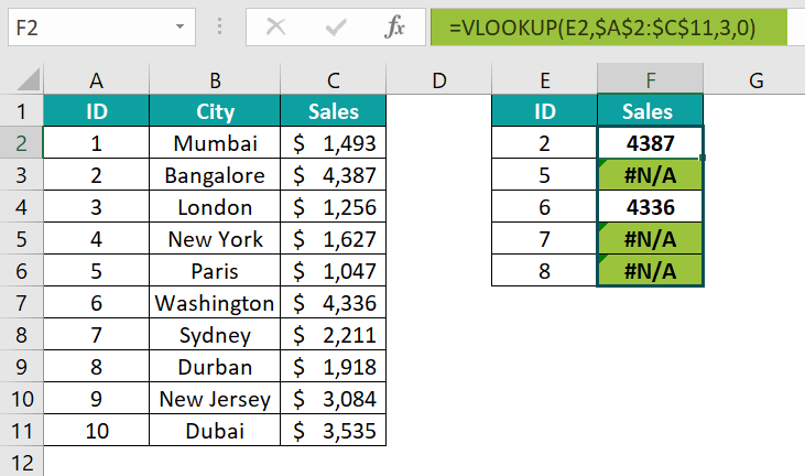 Search for text value in a range of numbers - 3