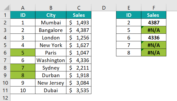 Search for text value in a range of numbers - 4