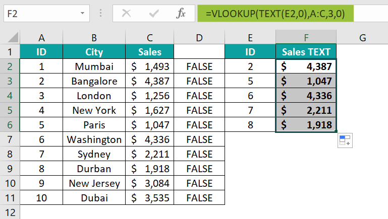 VLOOKUP for Text - Using TEXT Function - 1