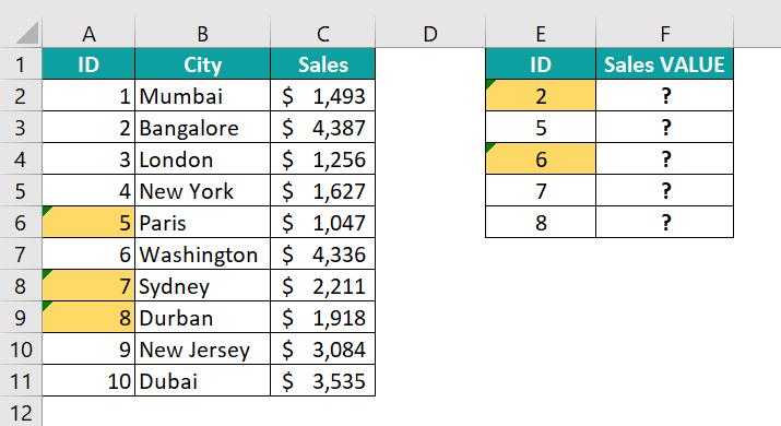 VLOOKUP not working with text - 2