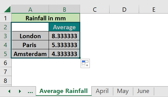 3D Reference in Excel - Example 1 - Step 4