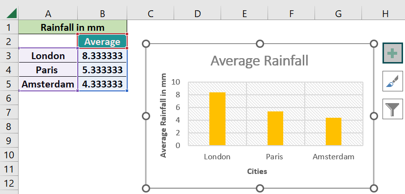 3D Reference in Excel - Example 1 - Step 6