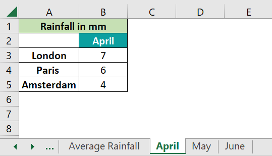3D Reference in Excel - Example 1a