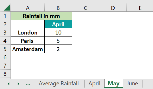 3D Reference in Excel - Example 1b