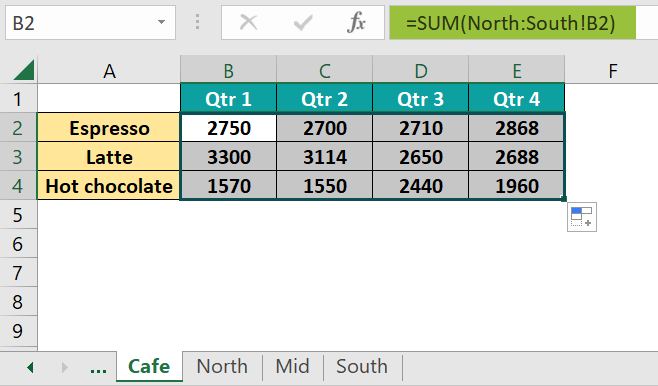 3D Reference in Excel - Example 2 - Step 2