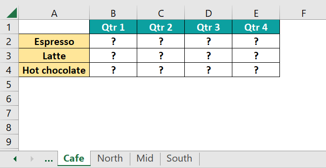 3D Reference in Excel - Example 2a