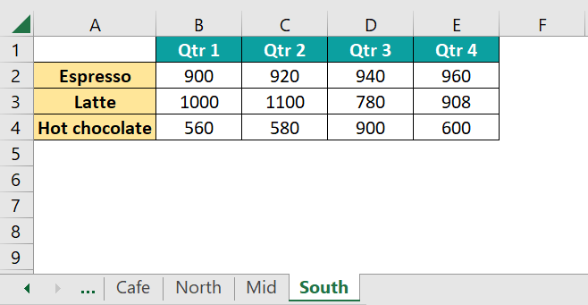 3D Reference in Excel - Example 2d