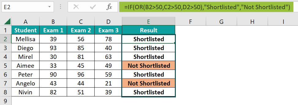 IF OR Formula in Excel