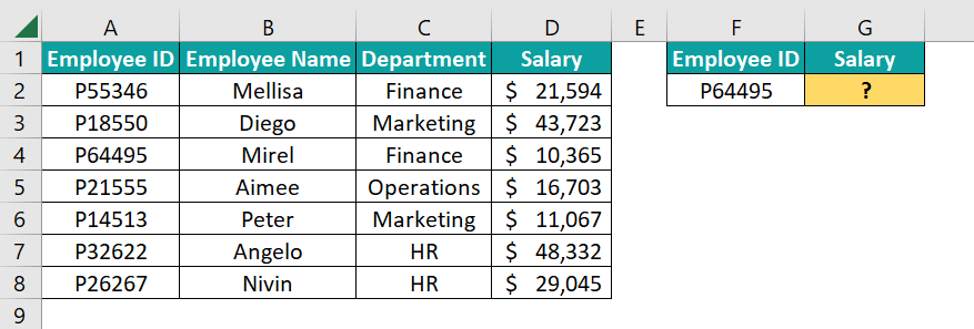 Advanced Excel Formulas - INDEX Formula in Excel
