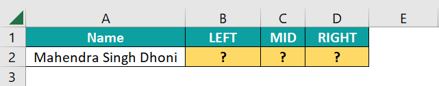 LEFT,MID, RIGHT Formula in Excel