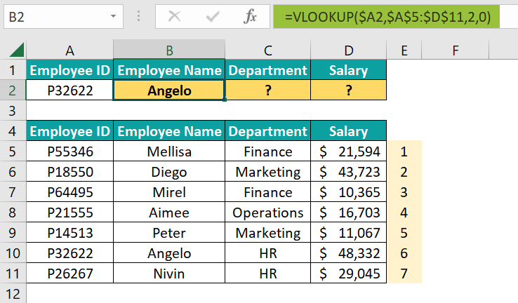 MATCH Formula with VLOOKUP in Excel - Step 1