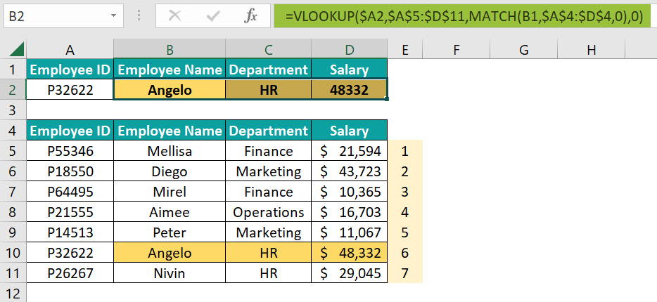 MATCH Formula with VLOOKUP in Excel - Step 2