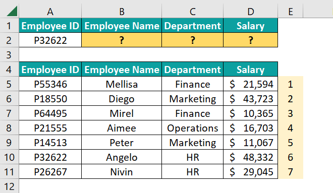 MATCH Formula with VLOOKUP in Excel
