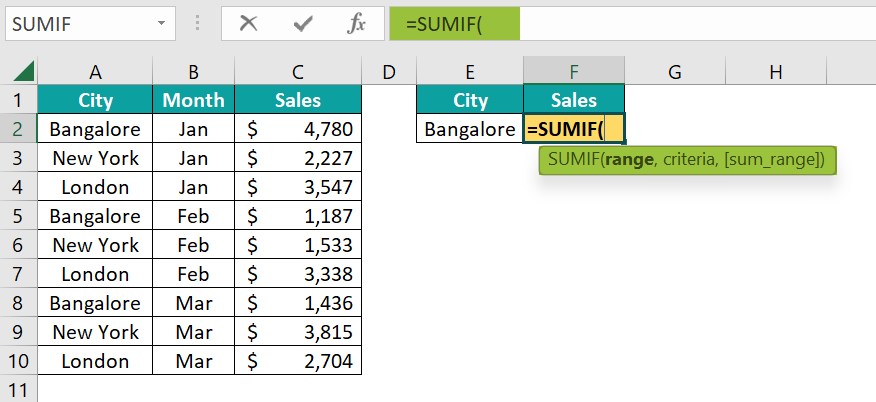 SUMIF Formula in Excel - Step 1
