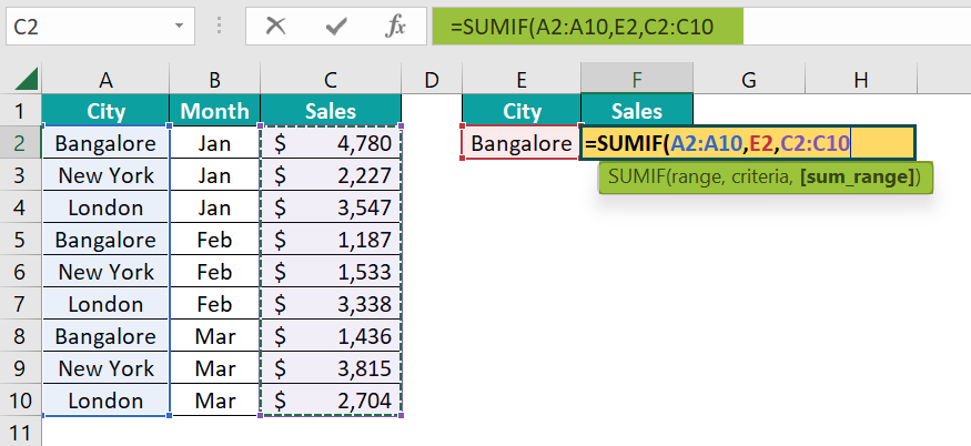 SUMIF Formula in Excel - Step 4